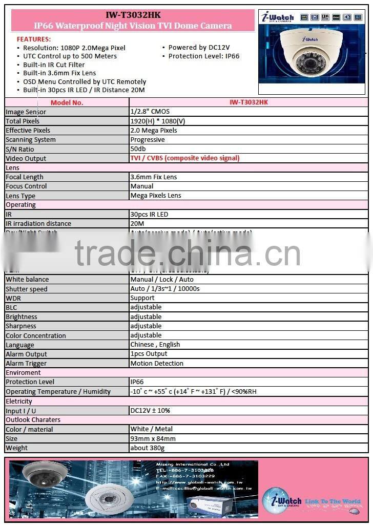 IW-T3032HK 1920x1080 UTC Surveillance TVI Camera