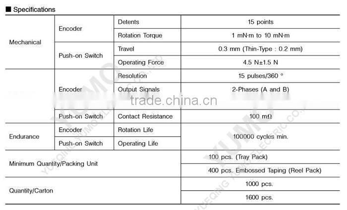 YUMO mini Roller coding rotary encoder with switch smd