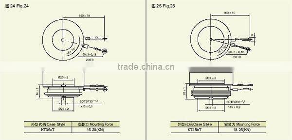 Russian Thyristors T123 T133 T143 T153 T253 T173 200-4000A