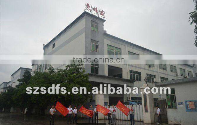 Security Safe Locks In Shops/Chain Stores!!!