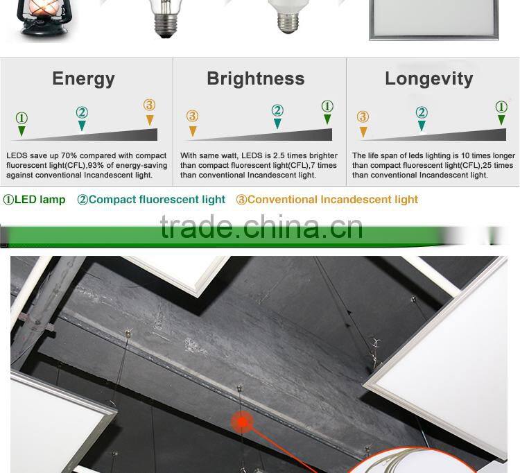 Hotel cool white brightness colour change led panel light