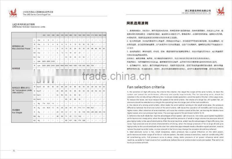 high pressure centrifugal fan , forward curved centrifugal fan