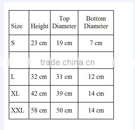 galvanized sheet Chicken slaughtering tools /poultry killing cone for turkey