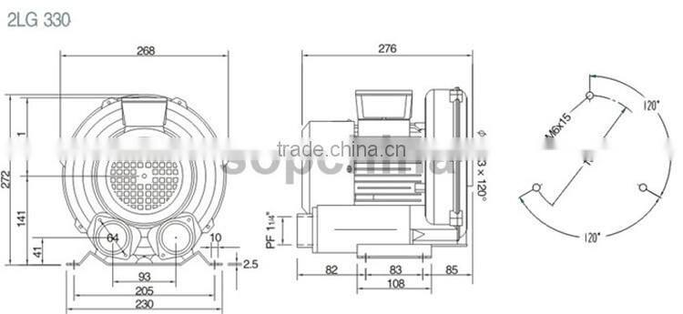 China 60 hz Ip55 fan blower for Textile machinery