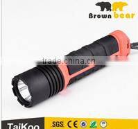 Portabe aluminum 9 led mini led light