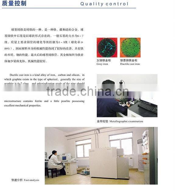 Ductile iron pipe pricing