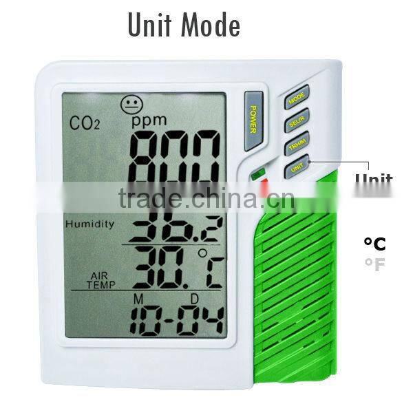 Wall mount/Desktop Carbon Dioxide CO2 0-9999ppm Monitor Temperature RH Dew Point Wet Bulb TWA STEL Made in Taiwan