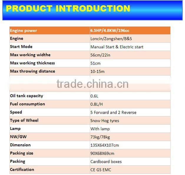 6.5HP loncin snow sweeper thrower/Snow blower