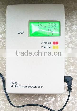 Advanced Carbon Monoxide Detection CO Alarm Underground Parking Lot