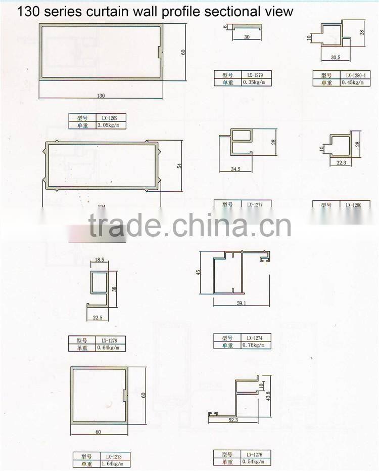 curtain wall aluminum profiles