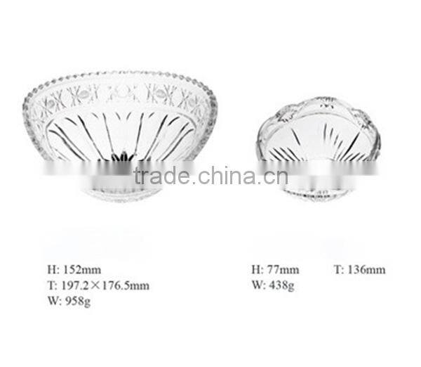 Heat resistent glass bowl