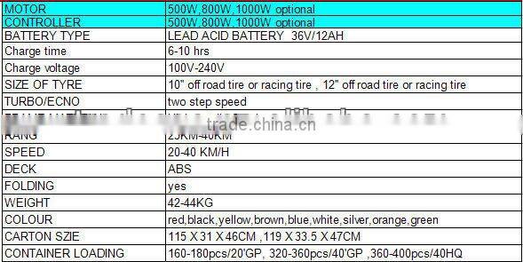 CE Super Power 500w 800w 1000W electric scooter