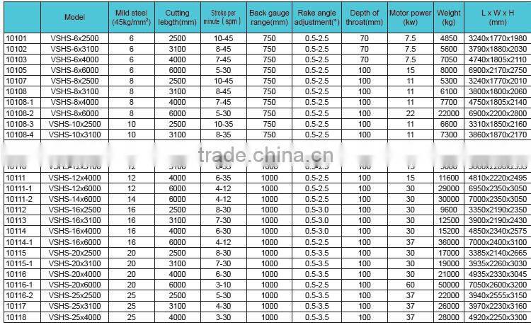 hydraulic sheet cutting machine