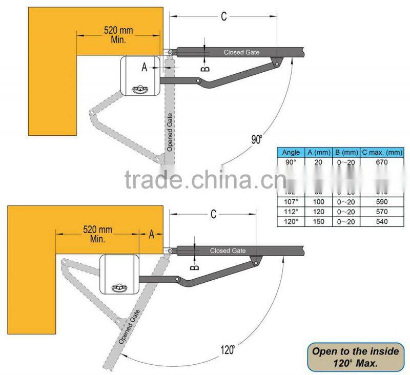 Automatic Swing Gate Door Opener with Articulated Arm