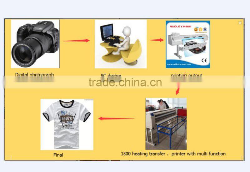 sublimation ink printer, heat transfer paper printer S8000-3