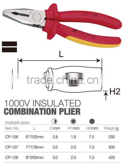Insulated Pliers( Combination, Diagonal, Long Nose Plier)