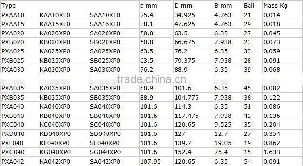 China factory 4-point angular contact ball bearing KD050XP0