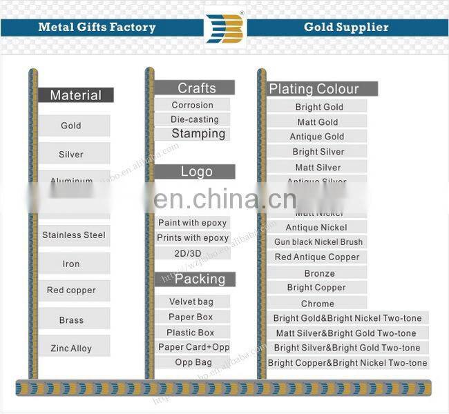 New custom barcelona souvenir zinc alloy plate