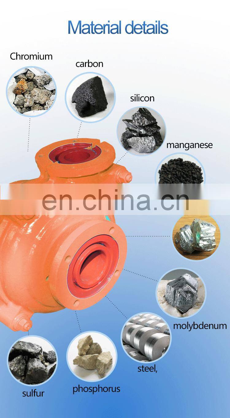 made in China 3 inch horizontal slurry pump