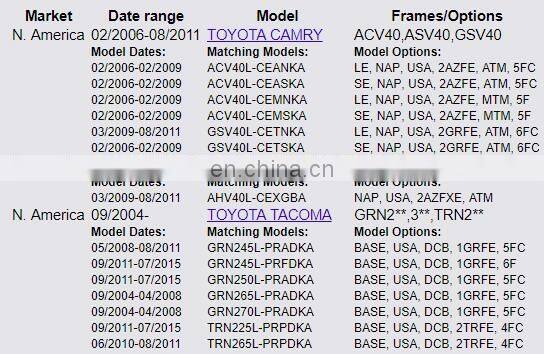 Power Window Regulator Master Switch Assy For Toyo-ta OEM 84820-06071 8482006071