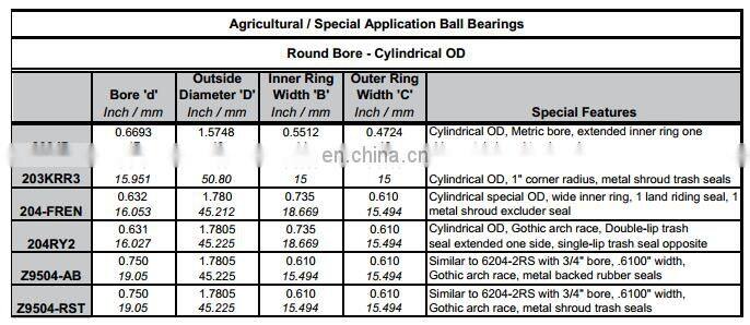 Agricultural Special Application Ball Bearings 204-FREN