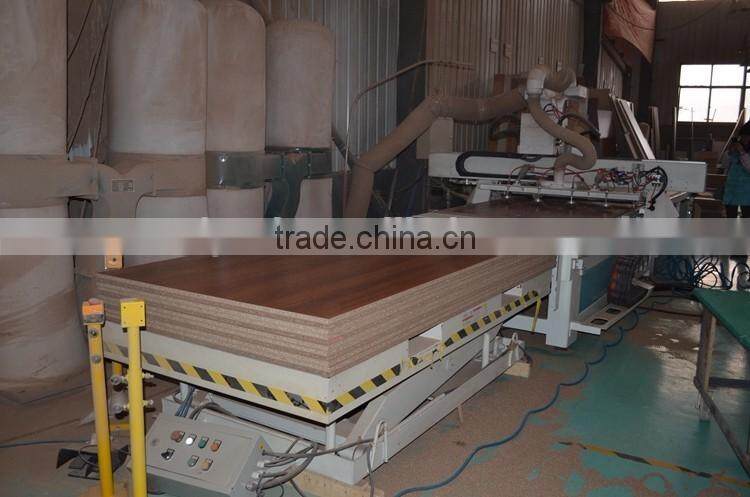 cnc router spindle motor atc cnc router syntec system