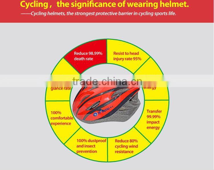 KY-0424 CE 1078 Scooter Helmet Utralight Protective Cycling Helmet
