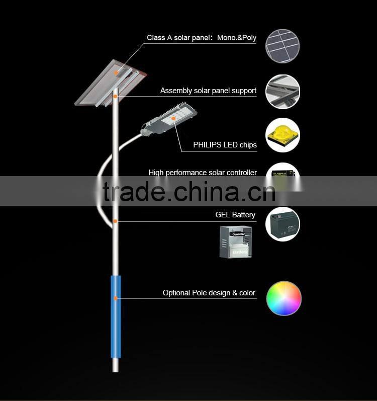 2016 New product LED lighting lighting led solar led street light
