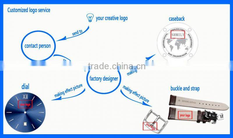 Best Luxury Regal Gold Winner Watches Shenzhen Cocean Timepiece Wrist Watch