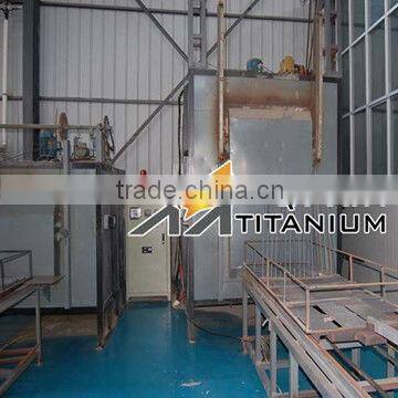 Hot Sell Titanium foil Made in China