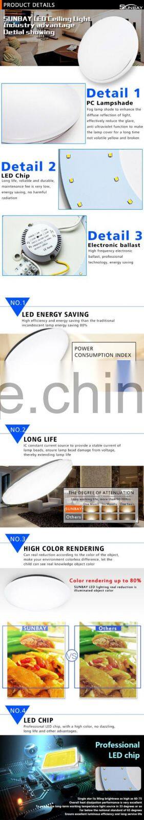 2015 newest dimmable led recessed ceiling light