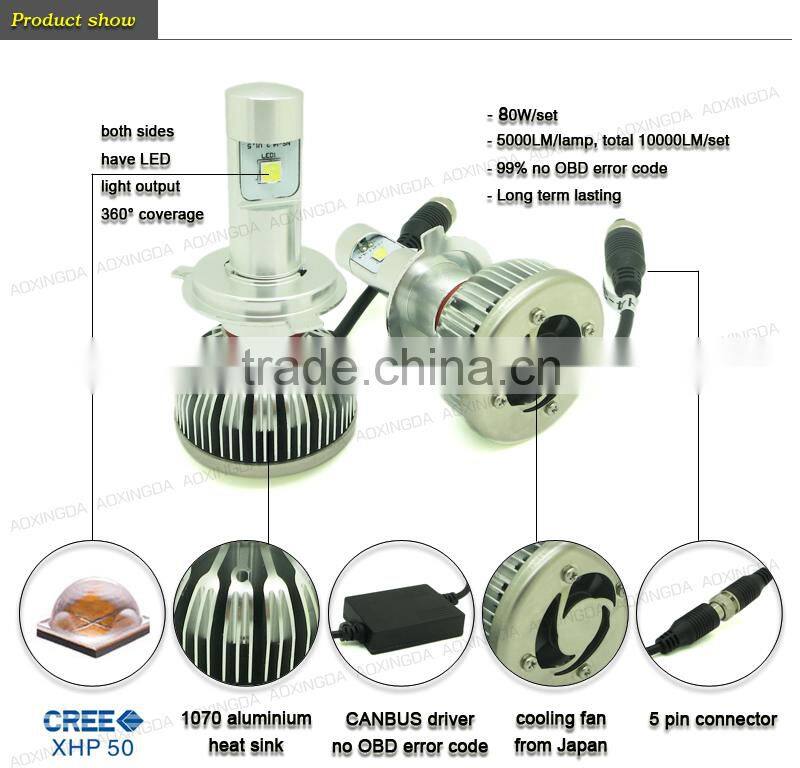 AOXINGDA A3S 10000LM LED headlight 9005 HB3