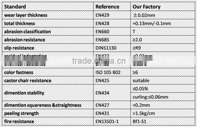 Contemporary hot sell tent pvc carpet