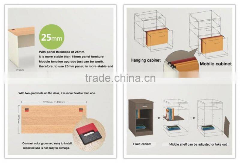 Office workstation with decorative partition wall modular wall panel system unique office cubicles