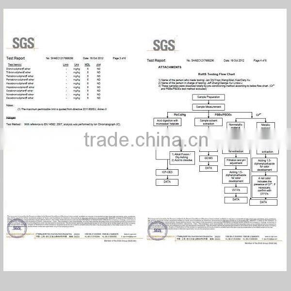 Thermal paper for medical wristband for hospital