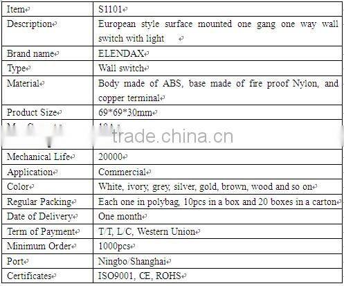 European style surface mounted led wall electrical switch (S1101)