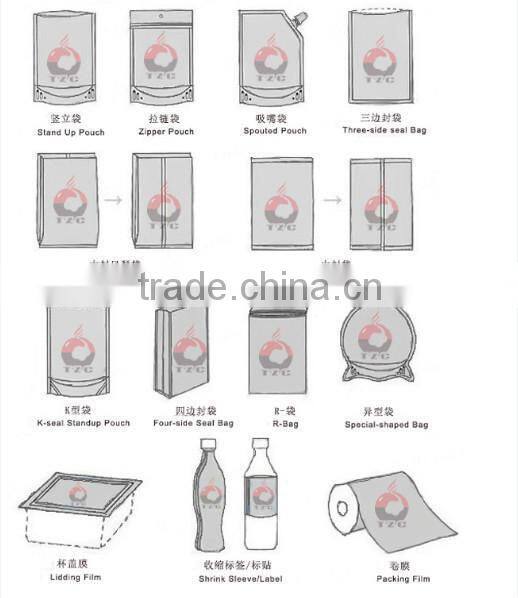 Gravure Printing manufacture can produce bag of film for our packaging