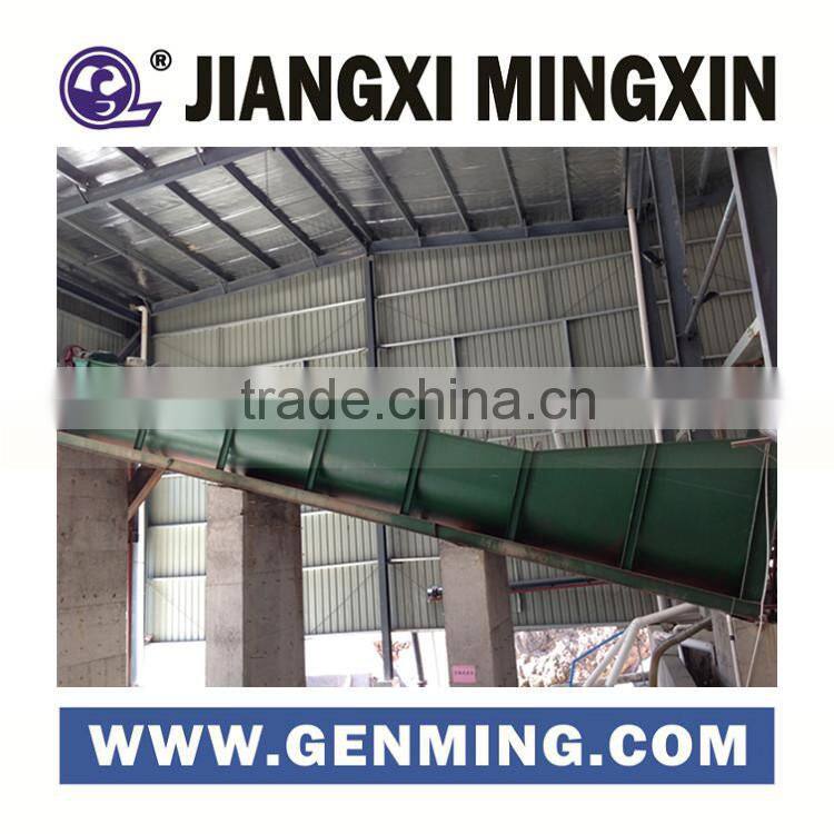 Submerged/Immerged Single Double Spiral Classifier