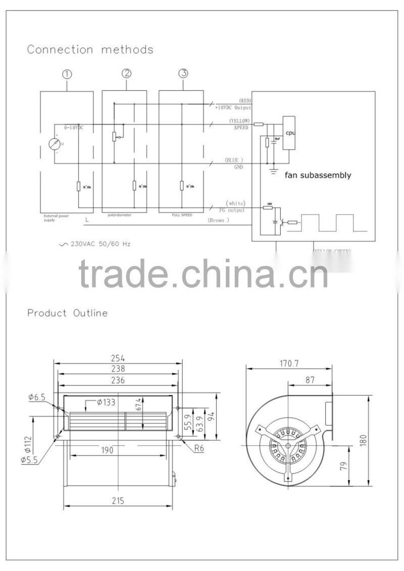 PSC ECAC Centrifugal Fan: 254x170.7x180mm with CE and Erp 2015