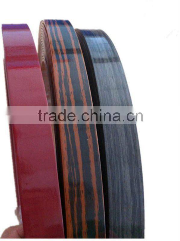 Chuangxing 19*2mm pre-glued pvc furniture edge banding