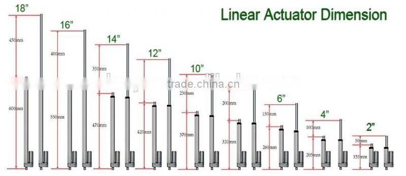 12v electric actuator mini linear actuator