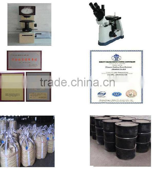 Grinding ball for mine from anhui