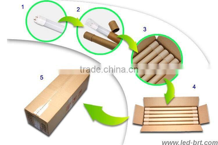 Hot sells led tube 10w tube8 led xxx animal video tube shenzhen led