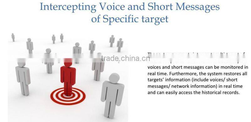 Wind Catcher System II(Mobile Catcher & Intercepting System) GSM interceptor WCS II