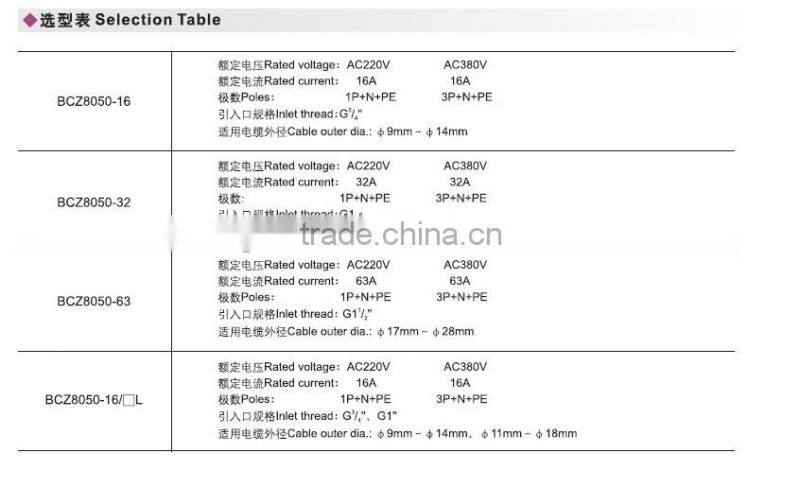 BCZ8050 explosion proof plug abd socket hot sell china supplier