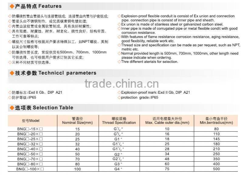 BNG explosion proof flexible conduit flexible joint pipe electric fittings