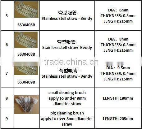 Eco-friendly 304 stainless steel straw reusable drinking straw