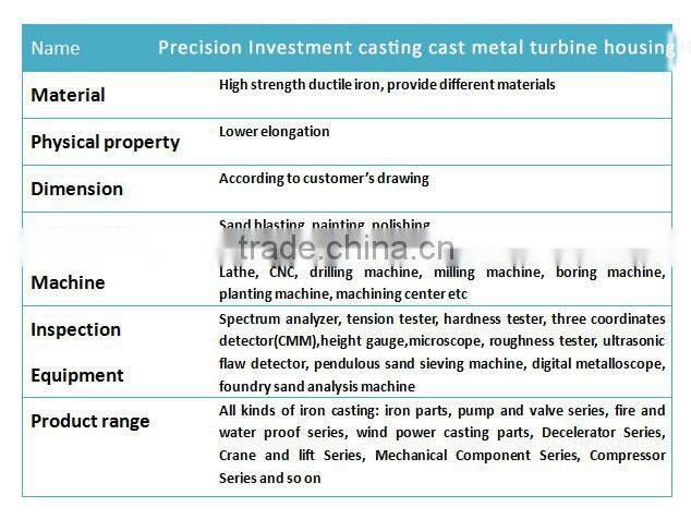 High quality Precision Investment casting cast metal turbine housing,housing turbine castings