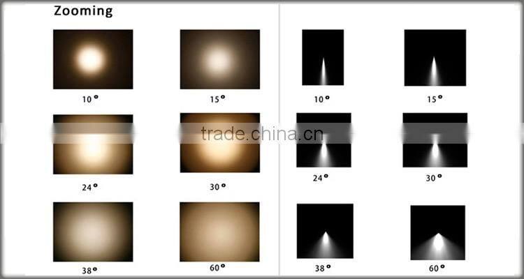 15w 20w 28w led track lighting spot light Focus adjustable beam angle for gallery