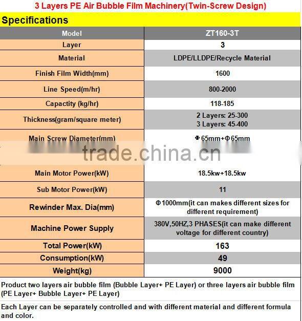 3 layers air bubble film machinery for swimming pool film
